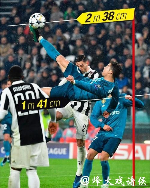 欧冠-伊瓜因传射C罗推射锁胜局 尤文3-0勒沃库森