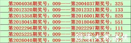 041期钱哥排列三预测奖号：独胆参考